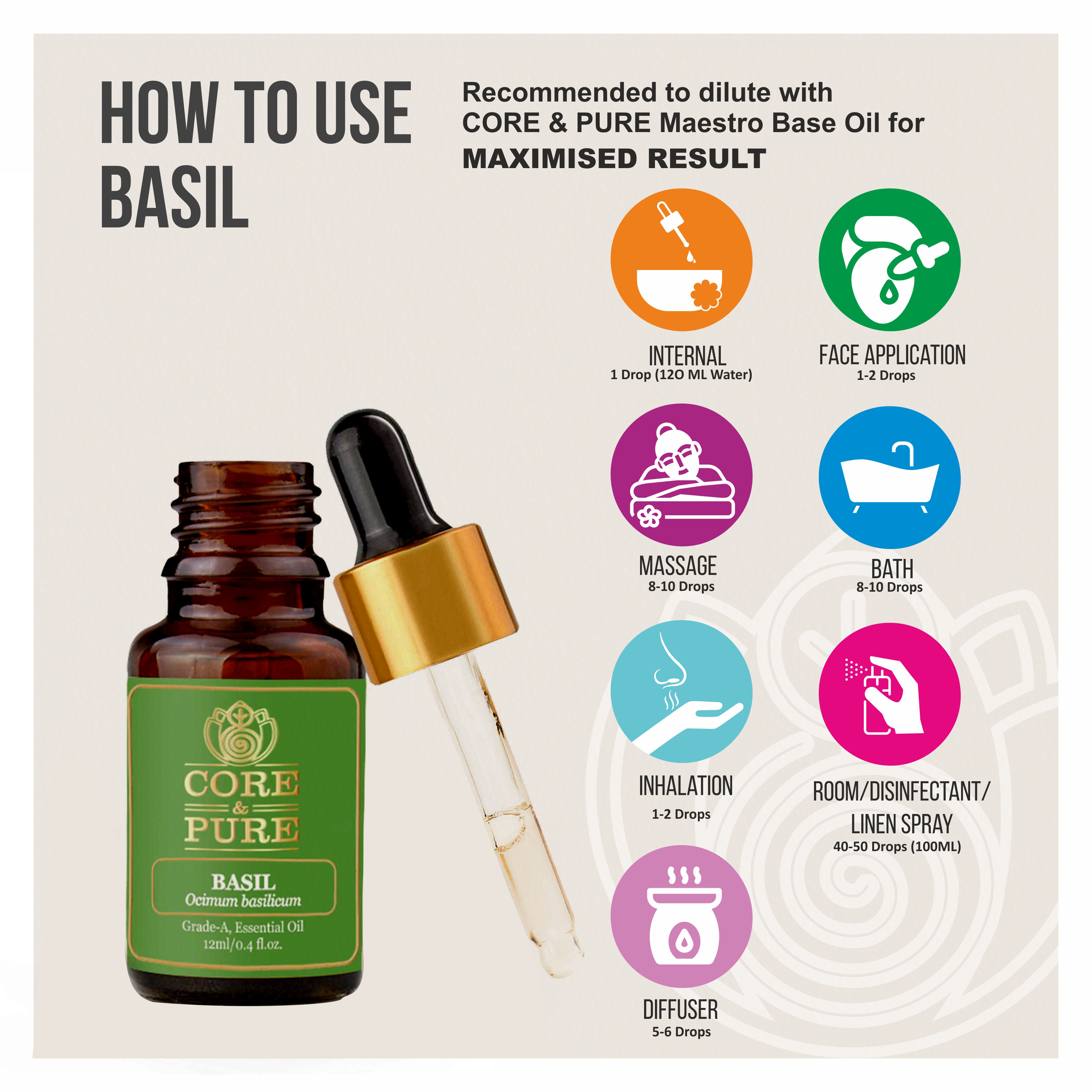 Basil Essential Oil Basil diffuser Blend Core Pure