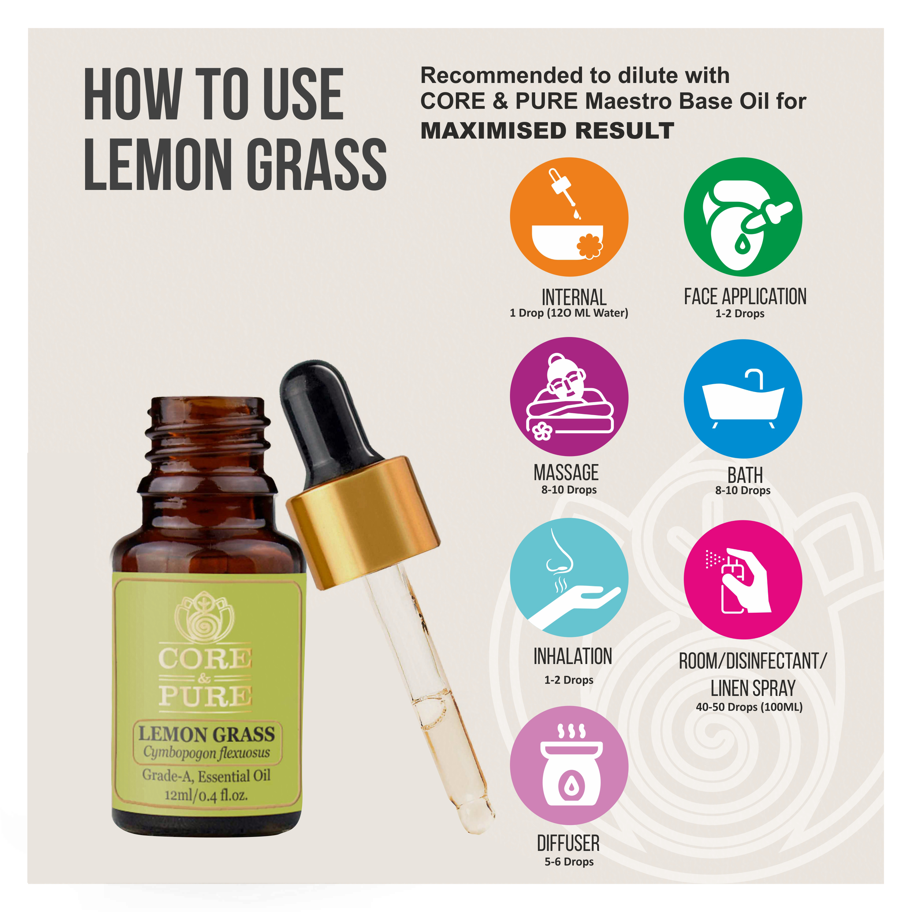 Organic Lemongrass Essential Oil, Health Benefits and Usage